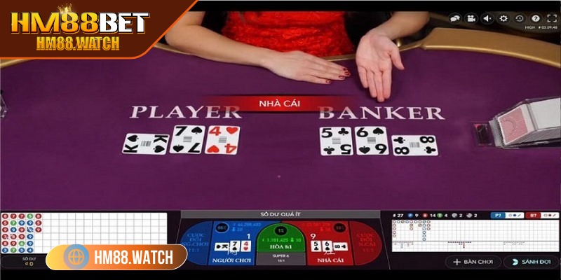 Về chúng tôi HM88 trả thưởng kèo thắng hấp dẫn